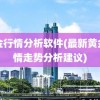 黄金行情分析软件(最新黄金行情走势分析建议)