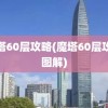 魔塔60层攻略(魔塔60层攻略图解)