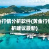 黄金行情分析软件(黄金行情分析建议最新)